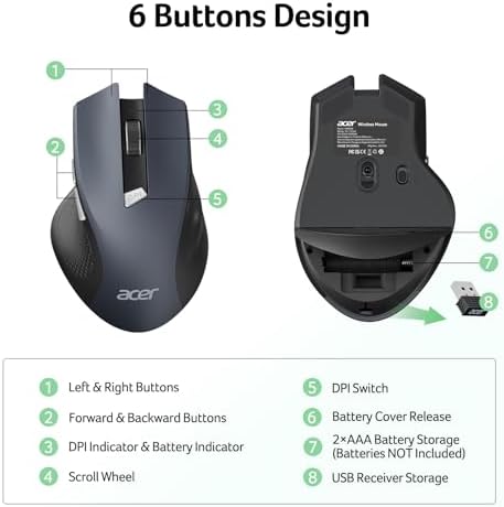 acer Wireless Mouse for Laptop, 2.4GHz Computer Mouse 3 Adjustable DPI Office Cordless USB Mice with USBA Receiver, 6 Buttons, 1600 DPI, Medium to Large Sized Hands Compatible with PC, Laptop, Desktop - Image 5