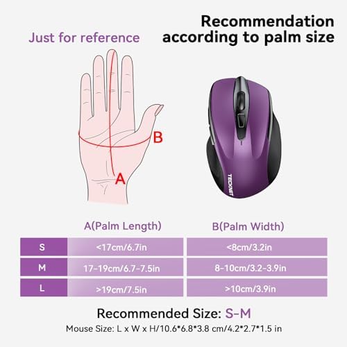TECKNET Wireless Mouse, 2.4G Ergonomic Optical Mouse, Computer Mouse for Laptop, PC, Computer, Chromebook, Notebook, 6 Buttons, 24 Months Battery Life, 2600 DPI, 5 Adjustment Levels - Image 3